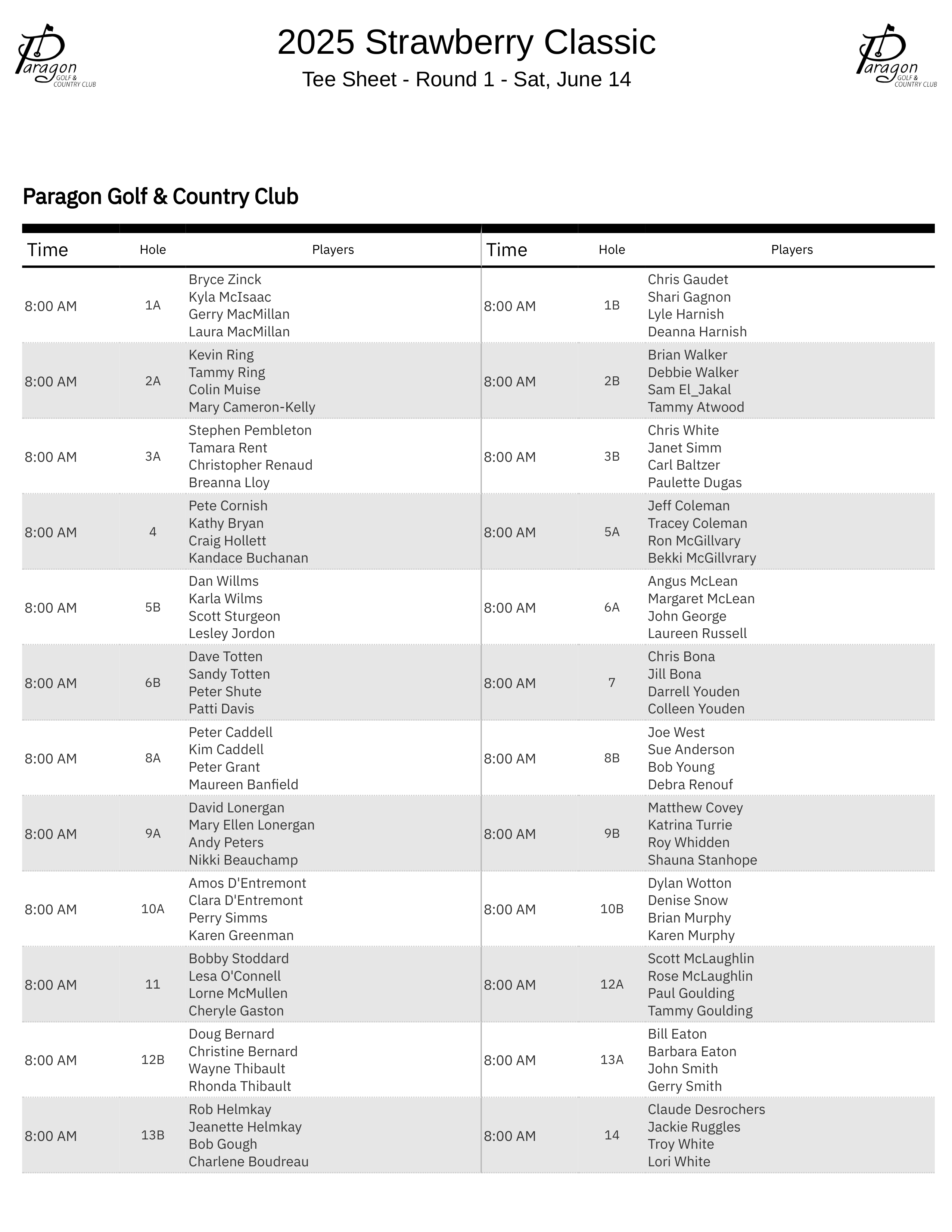 Strawberry Draw 2025 Page1 (1)